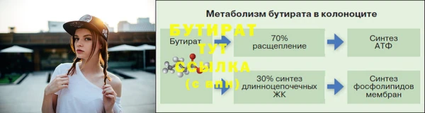 ПСИЛОЦИБИНОВЫЕ ГРИБЫ Навашино